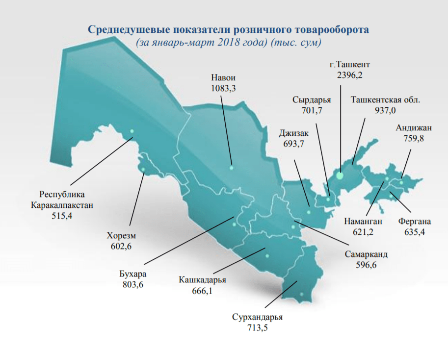 Узбекистон ахолиси. Карта Хорезмской области Узбекистана. КОРАКАЛПОГИСТОН ахоли сони. Узбекистан ахолиси. Каракалпакстан в годы независимости презентация.